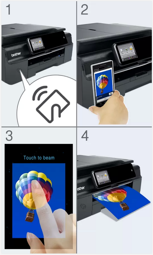 The capabilities of mobile printing