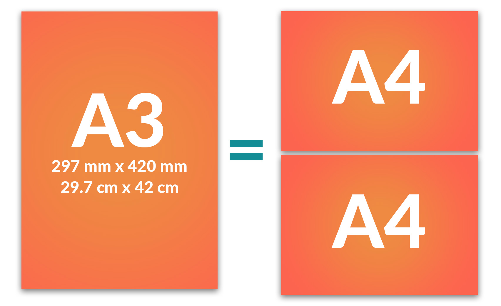 Measurements for deals a3 in cm