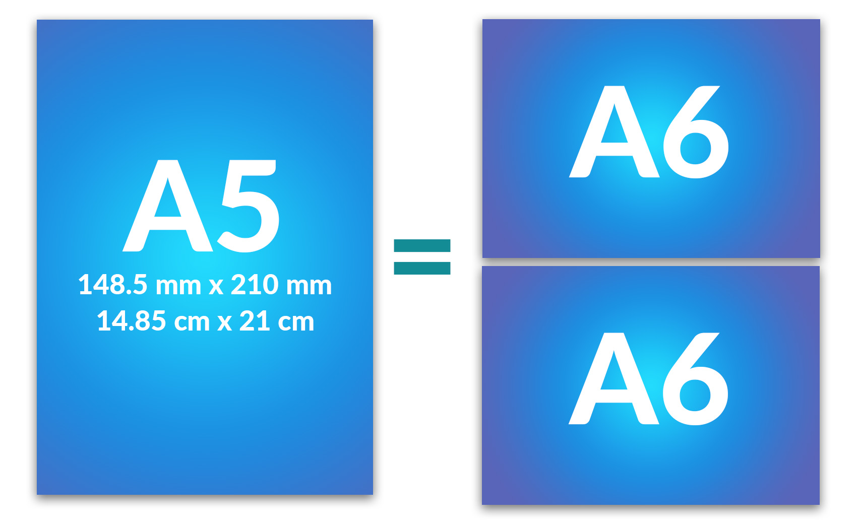 What is A5 size in cm?  Custom Printing in 24 Hours