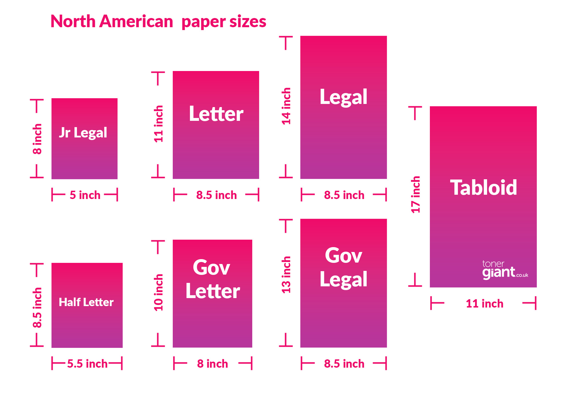 Quarter Size Chart Paper