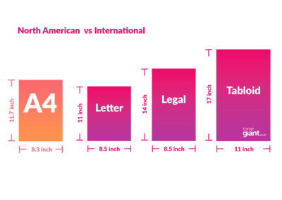 North American paper sizes vs international