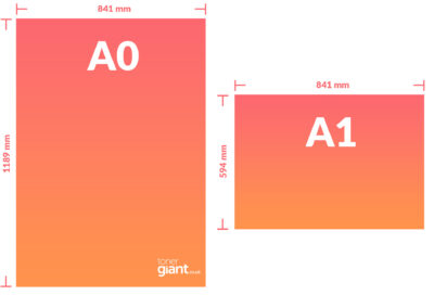 Paper size dimensions A0 and A1