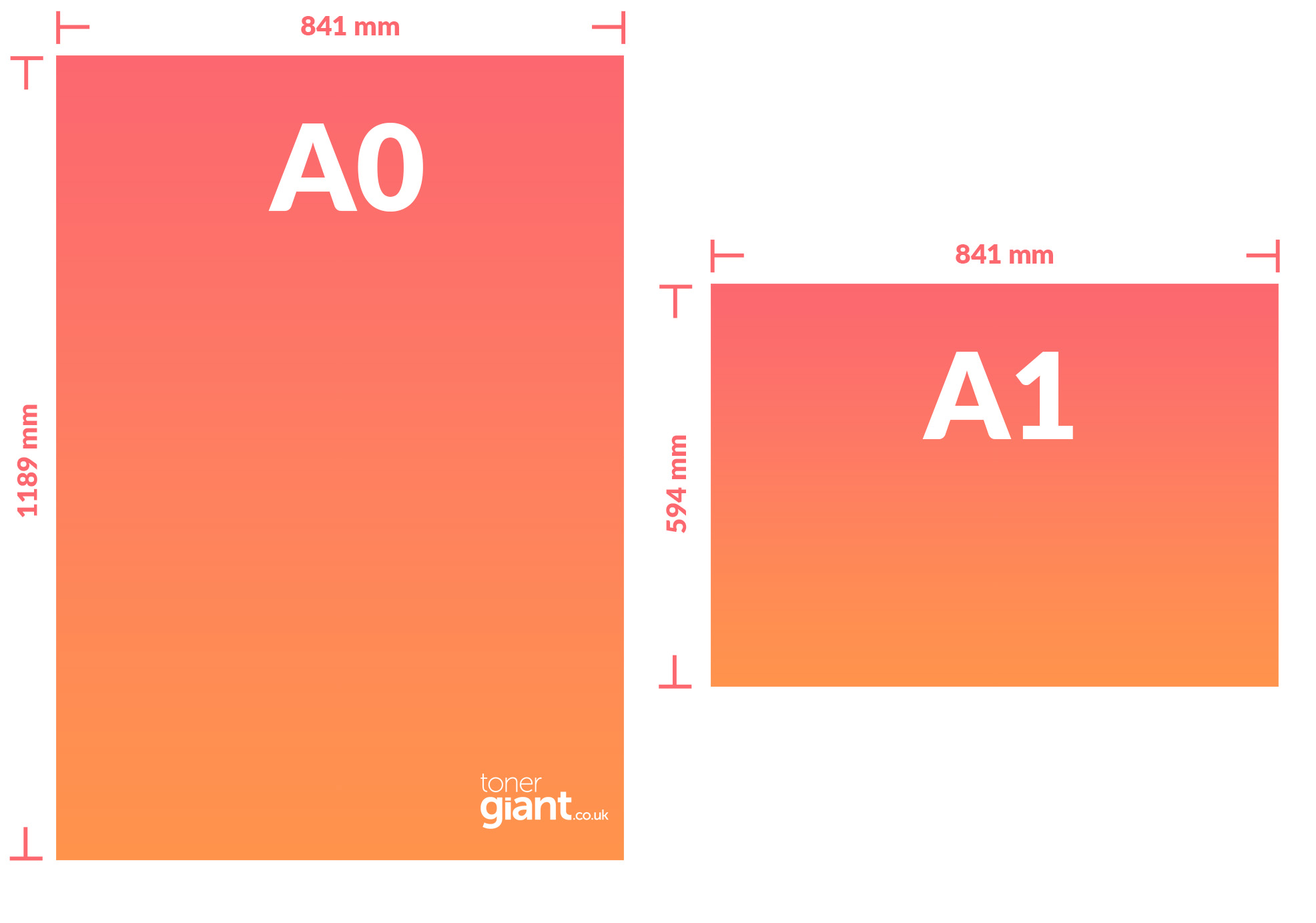 Paper Size Dimensions A0 And A1 